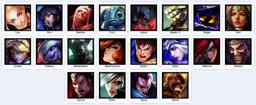 LA | Unranked | Handmade | Level 26 | 20 Champions | Full Access