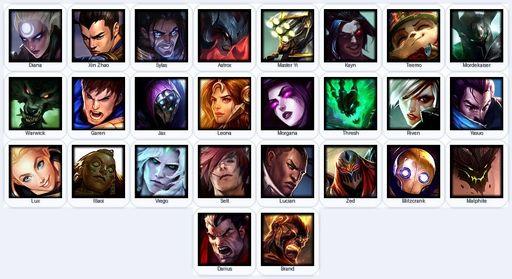 EUW | Unranked | Handmade | Level 21 | 1 Skins | 26 Champions | Full Access