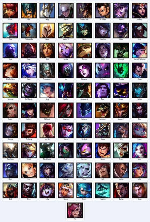 VN | Unranked | Handmade | Level 104 | 75 Skins | 81 Champions | 9324 OE | Full Access