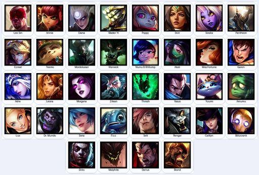 EUN | Unranked | Handmade | Level 24 | 36 Champions | Full Access
