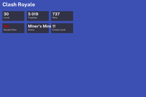 [KT11] | Level 30 | 5019 Trophies | Miner's Mine | 737 Wins | BS Lv.80 | CoC TH9 | Full Access