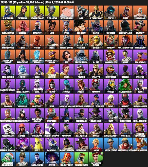 [PC] | 107 skins | Merry Mint Axe | Take The L | Royale Knight | The Reaper | Elite Agent | Blue Squire | Peter Griffin | Dire | Ultima Knight | Full Access