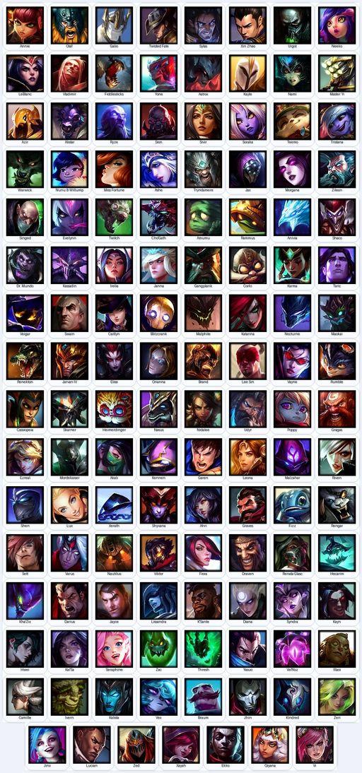 LA | Unranked | Handmade | Level 233 | 46 Skins | Nearly All Champs (127) | 9612 BE | Spirit Guard Udyr | Full Access