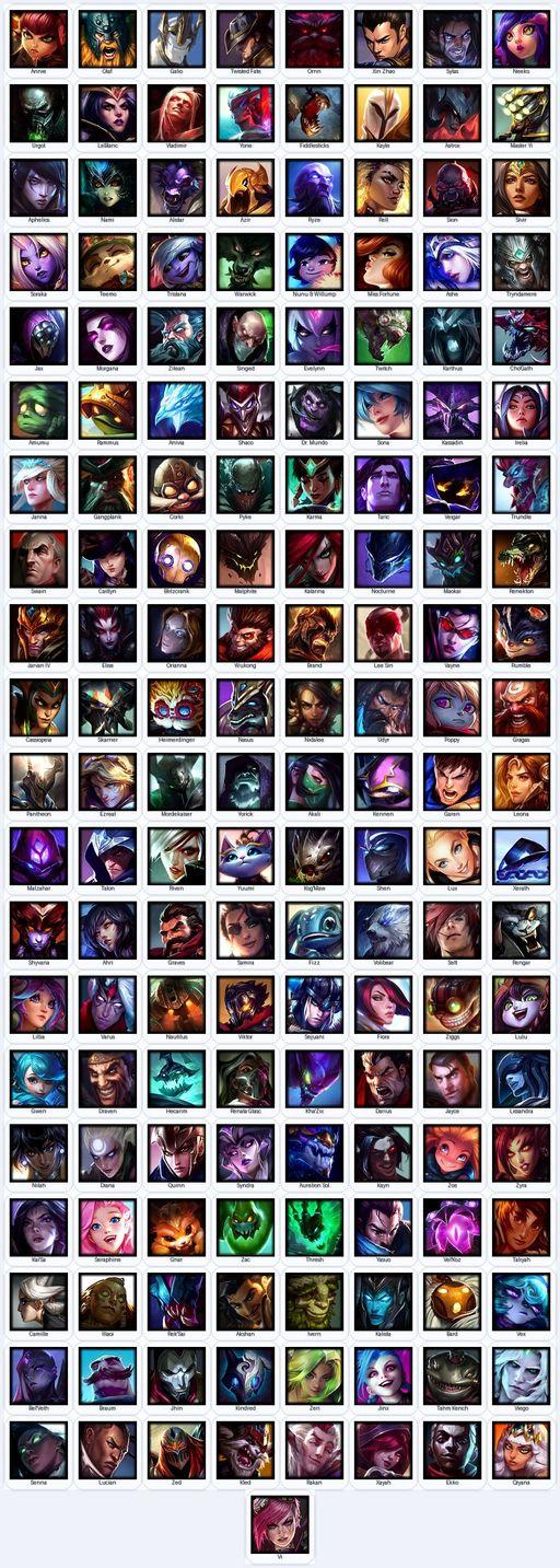 VN | Unranked | Handmade | Level 240 | 127 Skins | All Champs | 6681 BE | King Rammus | Medieval Twitch | Pulsefire Ezreal | Full Access