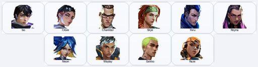 EU/Silver | 2 Skins + 10 Agents + 210 RP | Interhelm Classic | Full Access
