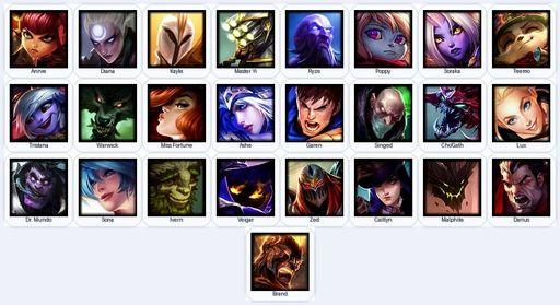BR | Unranked | Handmade | Level 27 | 2 Skins | 25 Champions | Full Access