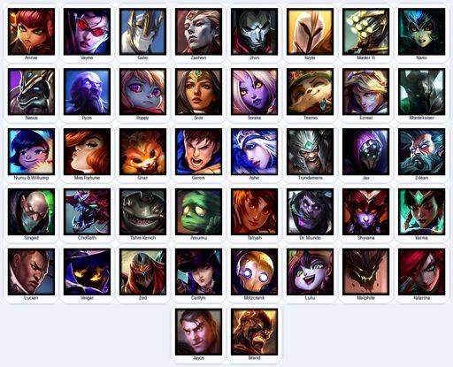 VN | Unranked | Handmade | Level 18 | 5 Skins | 42 Champions | 38393 BE | 4086 OE | Full Access