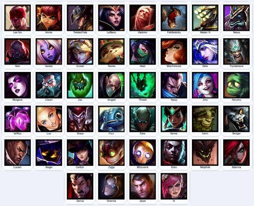 EUN | Unranked | Handmade | Level 67 | 14 Skins | 44 Champions | 3625 OE | Full Access