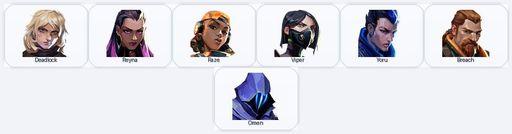 EU | 1 Skins + 7 Agents + 120 RP | Digihex Ghost | Full Access