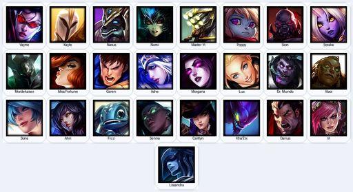 TR | Unranked | Handmade | Level 25 | 1 Skins | 25 Champions | Full Access