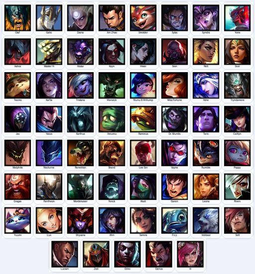 ME | Unranked | Handmade | Level 60 | 11 Skins | 61 Champions | Full Access