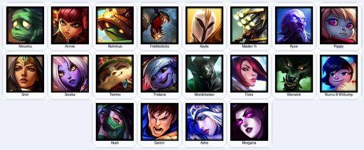 LA | Unranked | Handmade | Level 25 | 5 Skins | 20 Champions | 7063 BE | Full Access