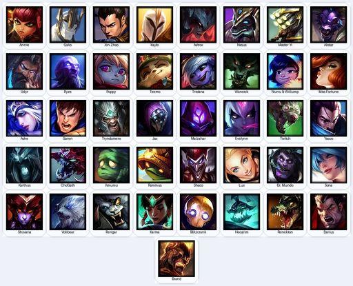 RU | Unranked | Handmade | Level 33 | 5 Skins | 41 Champions | Full Access
