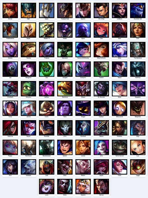 ME | Unranked | Handmade | Level 64 | 36 Skins | 76 Champions | 5746 BE | Riot K-9 Nasus | Grey Warwick | Elementalist Lux | Full Access