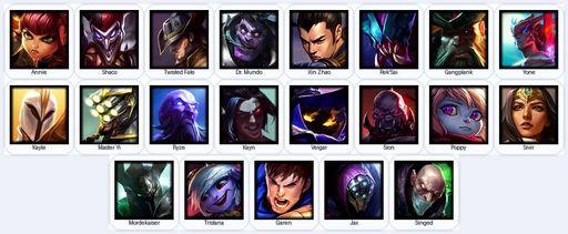 EUW | Unranked | Handmade | Level 19 | 5 Skins | 21 Champions | Full Access