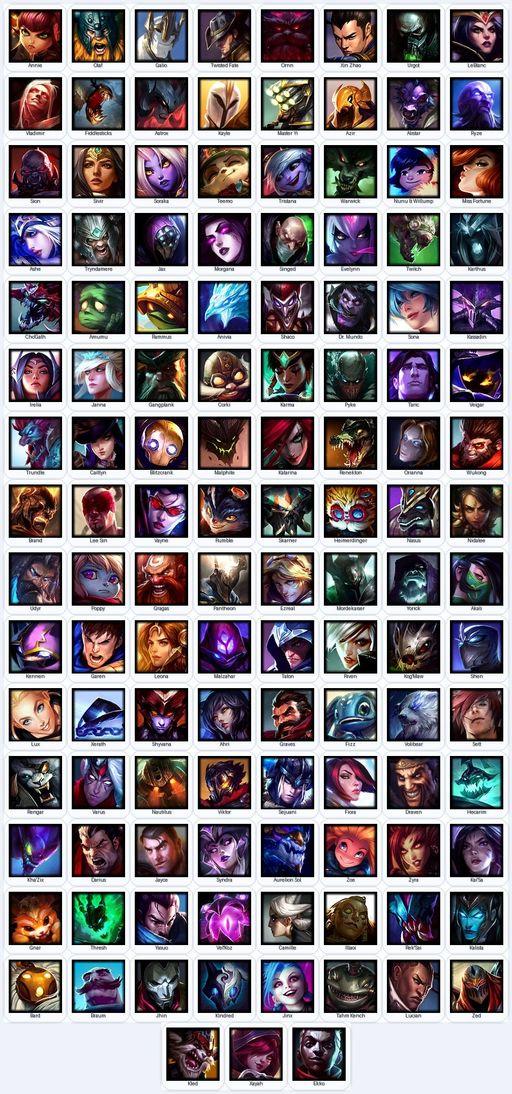SG | Unranked | Handmade | Level 124 | 48 Skins | Nearly All Champs (123) | 5207 BE | 3487 OE | Riot K-9 Nasus | Grey Warwick | Full Access