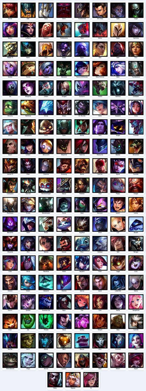 VN | Unranked | Handmade | Level 235 | 106 Skins | Nearly All Champs (155) | 96781 BE | 3423 OE | Medieval Twitch | Full Access