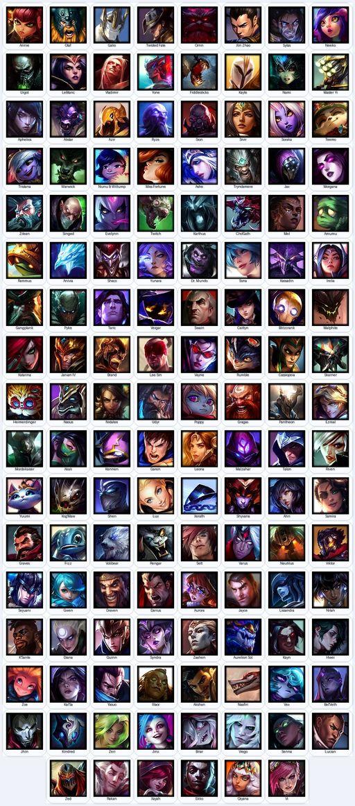 LA | Unranked | Handmade | Level 369 | 70 Skins | Nearly All Champs (143) | 6176 BE | 3462 OE | Medieval Twitch | Grey Warwick | Full Access