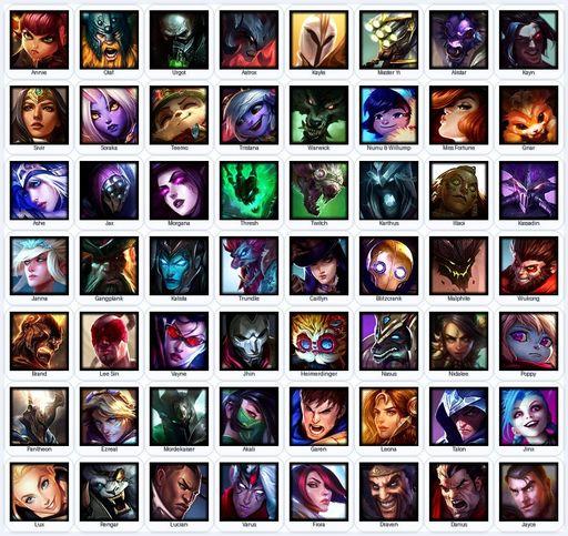 EUN | Unranked | Handmade | Level 68 | 47 Skins | 56 Champions | 7801 BE | 3108 OE | Pulsefire Ezreal | Full Access