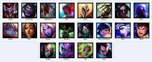 TR | Unranked | Handmade | Level 18 | 20 Champions | Full Access