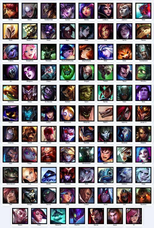 LA | Unranked | Handmade | Level 137 | 22 Skins | 87 Champions | 9153 BE | Full Access