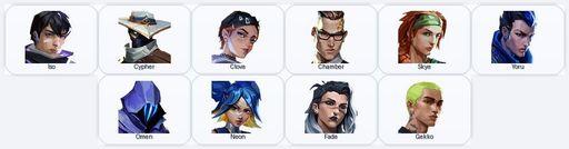 EU/Bronze | 2 Skins + 10 Agents + 240 RP | Interhelm Classic | Full Access