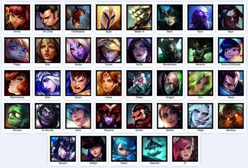 EUW | Unranked | Handmade | Level 45 | 5 Skins | 37 Champions | 6225 BE | 3252 OE | Full Access