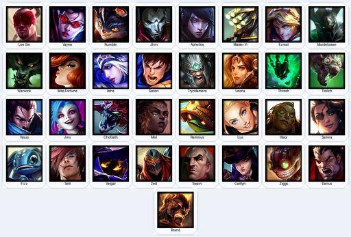 NA | Unranked | Handmade | Level 18 | 1 Skins | 33 Champions | 6470 BE | Full Access