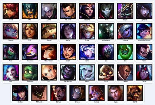 EUW | Unranked | Handmade | Level 24 | 2 Skins | 39 Champions | Full Access