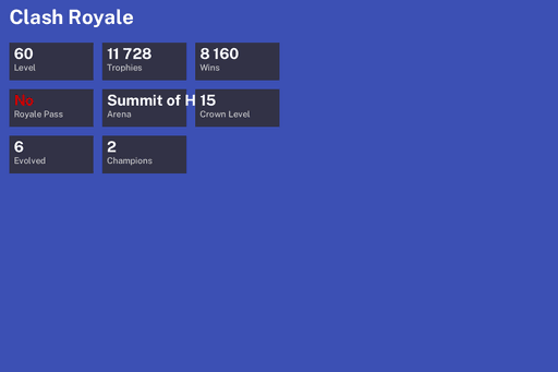 [KT15] | Level 60 | 11728 Trophies | Summit of Heroes | 8160 Wins | 6 Evol. | 2 Champ. | BS Lv.95 | CoC TH9 | Full Access