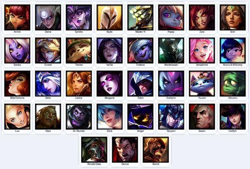 RU | Unranked | Handmade | Level 32 | 6 Skins | 35 Champions | Full Access