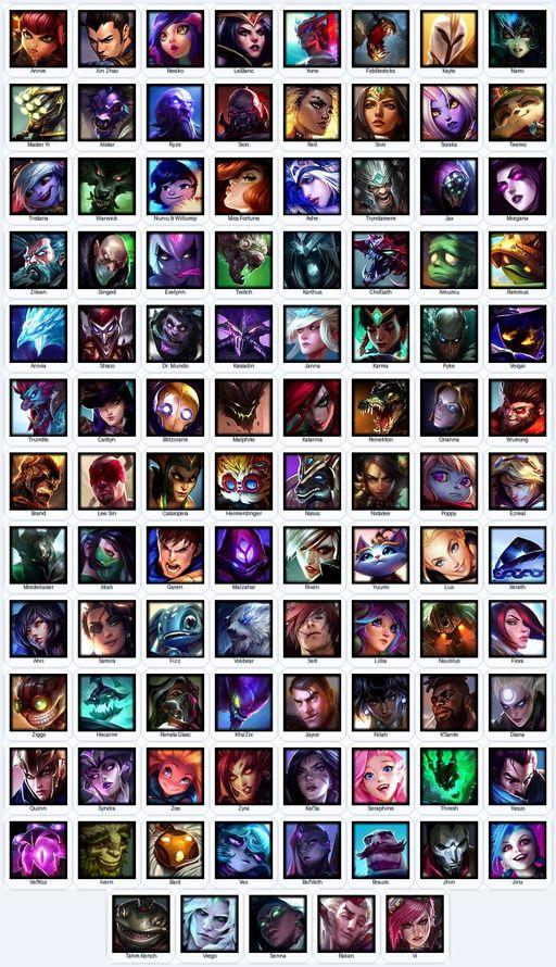 EUW | Unranked | Handmade | Level 226 | 64 Skins | Nearly All Champs (101) | 31128 BE | Grey Warwick | Full Access