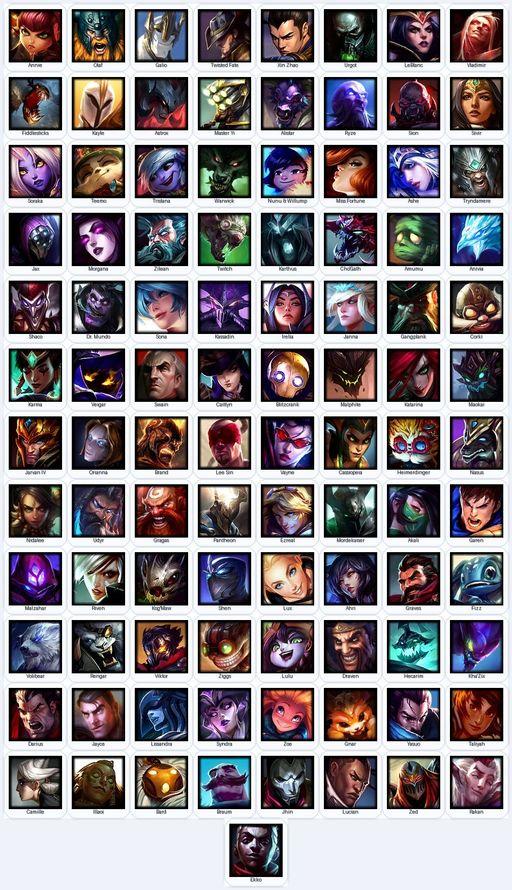 EUN | Unranked | Handmade | Level 93 | 32 Skins | Nearly All Champs (97) | Full Access