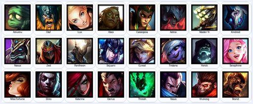 EUN | Unranked | Handmade | Level 36 | 1 Skins | 24 Champions | Full Access