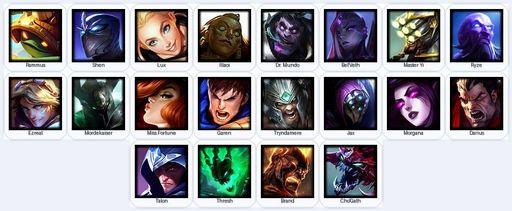 EUW | Unranked | Handmade | Level 17 | 1 Skins | 20 Champions | 13337 BE | Full Access