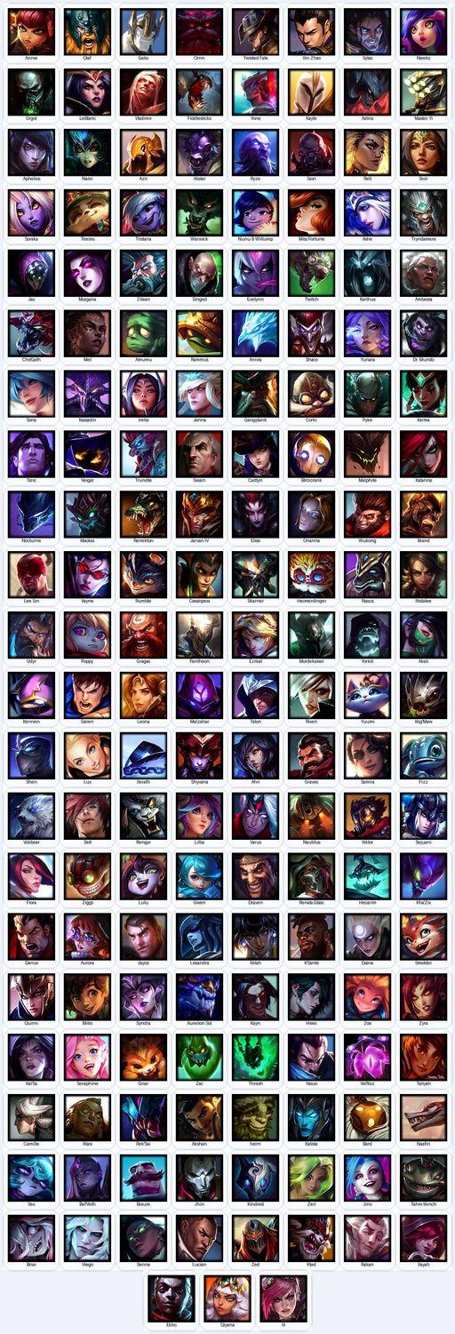 SG | Unranked | Handmade | Level 596 | 314 Skins | All Champs | 33459 BE | 5598 OE | UFO Corki | Riot K-9 Nasus | Medieval Twitch | Full Access