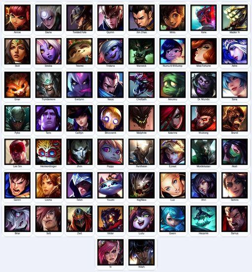 EUN | Unranked | Handmade | Level 75 | 8 Skins | 58 Champions | 24385 BE | 3045 OE | Full Access