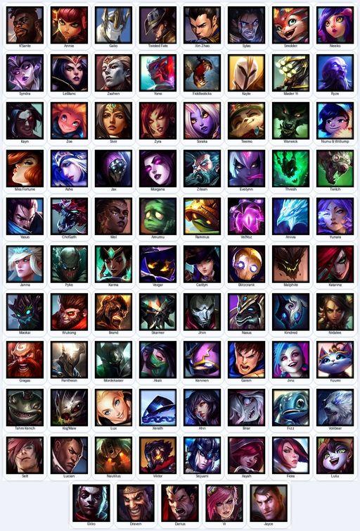 ME | Unranked | Handmade | Level 403 | 93 Skins | 85 Champions | 119041 BE | 4114 OE | Medieval Twitch | Grey Warwick | Full Access