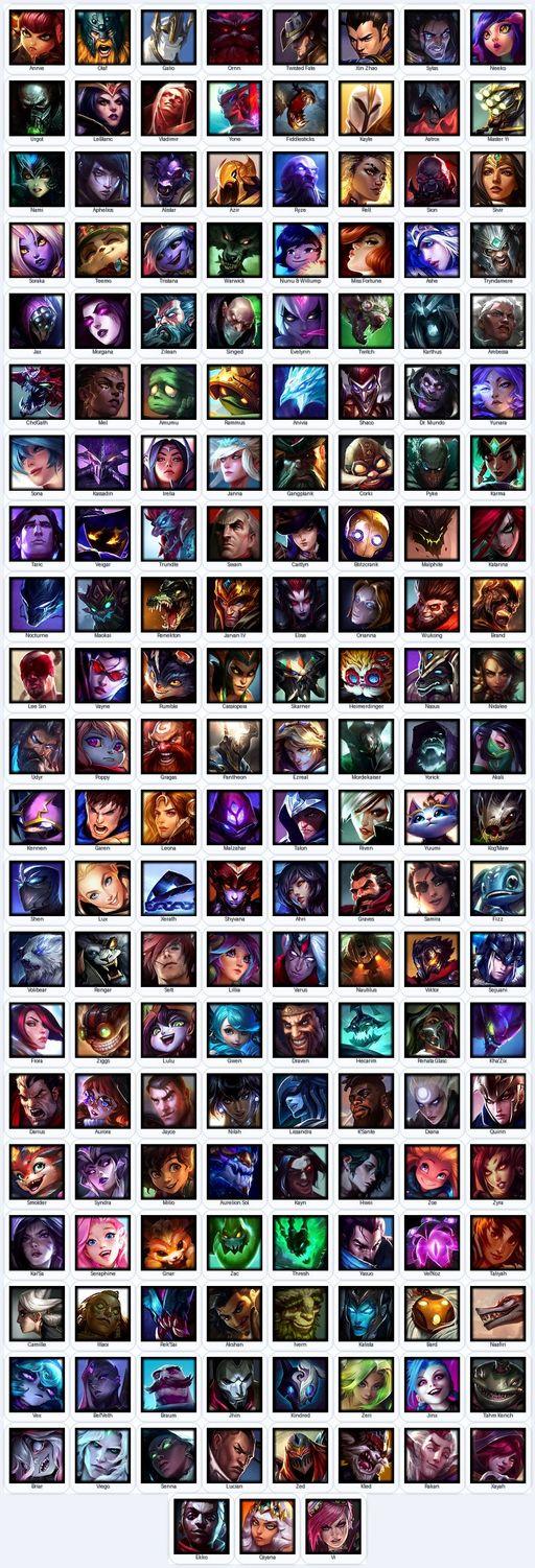 EUN | Unranked | Handmade | Level 120 | 74 Skins | All Champs | 33956 BE | 1082 RP | 3924 OE | Judgment Kayle | Medieval Twitch | Grey Warwick | Full Access