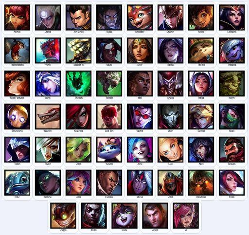 OC | Unranked | Handmade | Level 113 | 5 Skins | 53 Champions | 43877 BE | Full Access