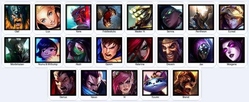 VN | Unranked | Handmade | Level 20 | 1 Skins | 21 Champions | Full Access