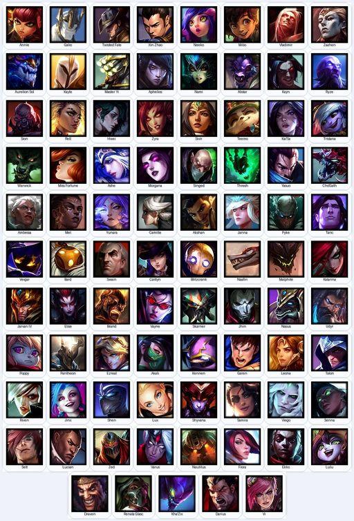 BR | Unranked | Handmade | Level 96 | 46 Skins | 89 Champions | 14405 BE | Full Access