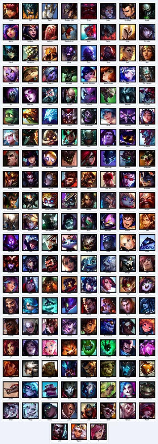 TW | Unranked | Handmade | Level 28 | 67 Skins | All Champs | 25227 BE | Full Access