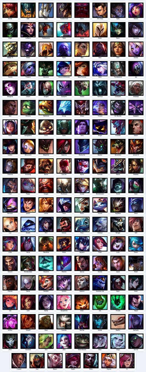 VN | Unranked | Handmade | Level 191 | 106 Skins | Nearly All Champs (151) | 7168 OE | Medieval Twitch | Full Access