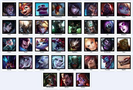 NA | Unranked | Handmade | Level 20 | 1 Skins | 35 Champions | Full Access