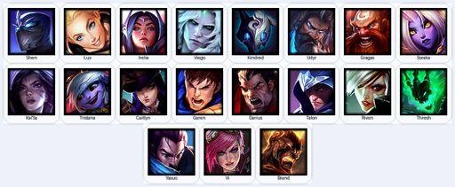 EUW | Unranked | Handmade | Level 27 | 1 Skins | 23 Champions | Full Access