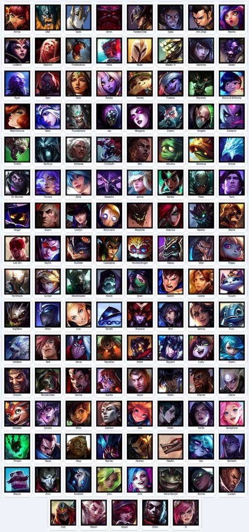 EUN | Unranked | Handmade | Level 126 | 65 Skins | Nearly All Champs (125) | 6957 BE | Full Access