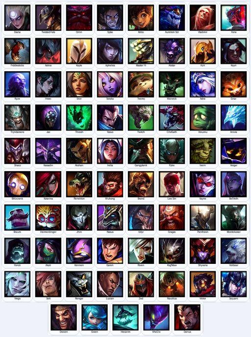EUN | Unranked | Handmade | Level 147 | 74 Skins | 77 Champions | 10918 BE | Full Access