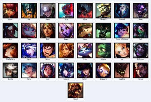 JP | Unranked | Handmade | Level 32 | 2 Skins | 33 Champions | Full Access
