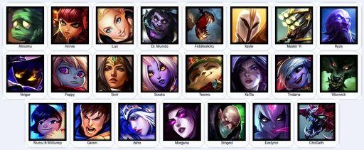 EUN | Unranked | Handmade | Level 21 | 1 Skins | 23 Champions | 11992 BE | Full Access